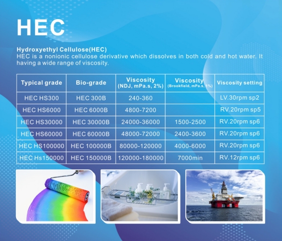 the-properties-and-applications-of-hydroxyethyl-cellulose-hec-dissolved-in-water_01.png