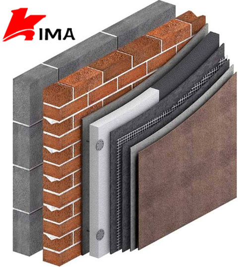 impact-of-hpmc-on-exterior-insulation-and-finish-system-eifs-02.jpg impact-of-hpmc-on-exterior-insulation-and-finish-system-eifs-02.jpg